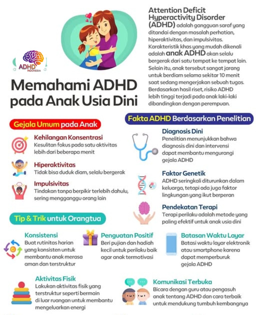 ADHD dan Potensi Bakat Anak yang Perlu Didukung di Kabupaten Tapanuli Utara