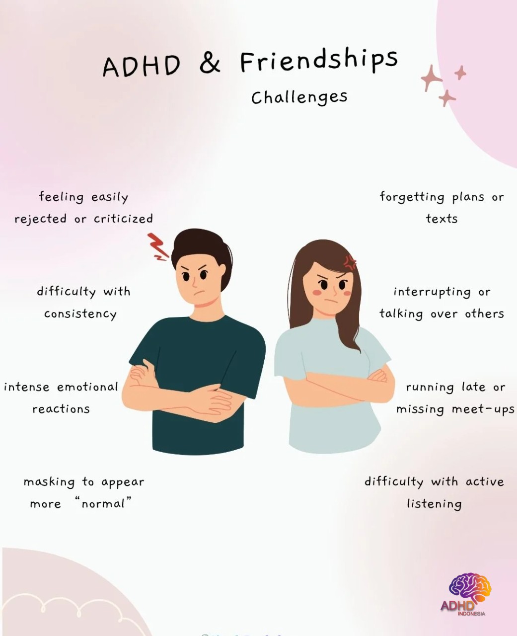 ADHD pada Anak Sekolah: Tantangan dan Pendampingan di Kabupaten Tapanuli Utara