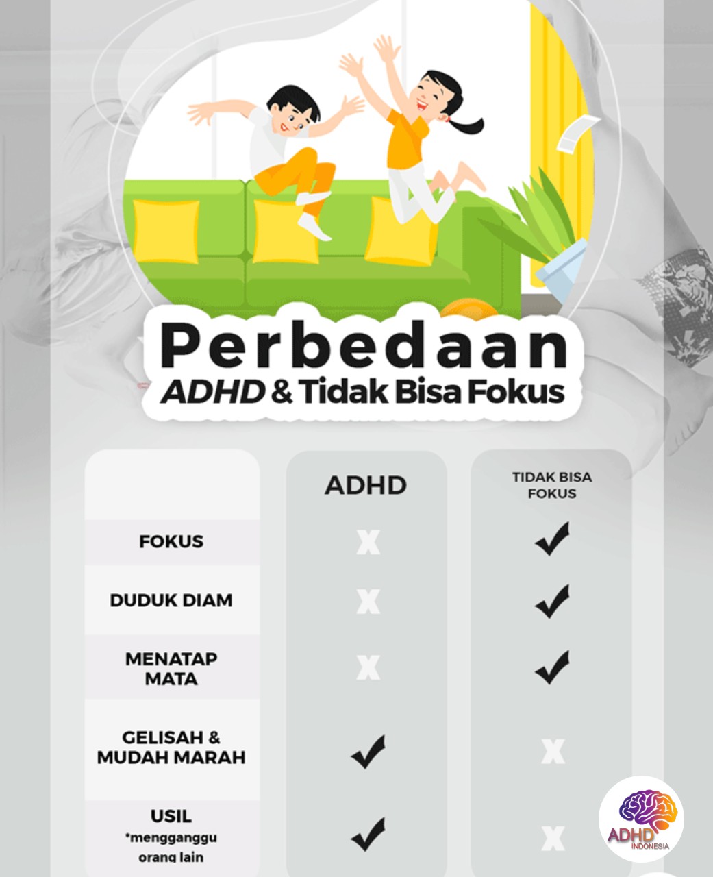 Apa Itu ADHD? Panduan Edukasi untuk Orang Tua di Kabupaten Tapanuli Utara