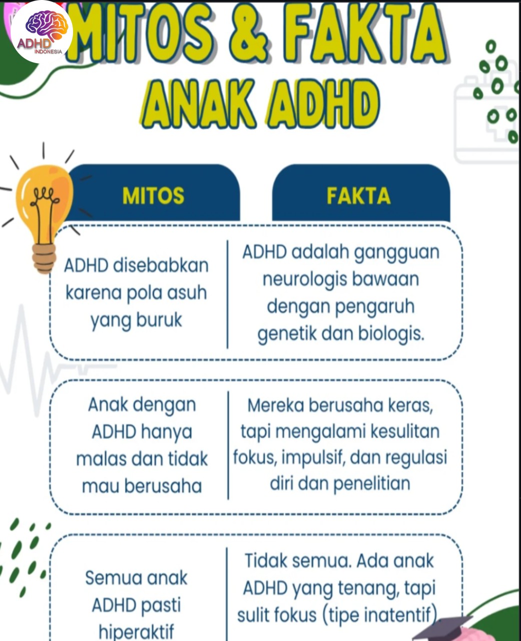 Mitos dan Fakta Seputar ADHD yang Beredar di Kabupaten Tapanuli Utara