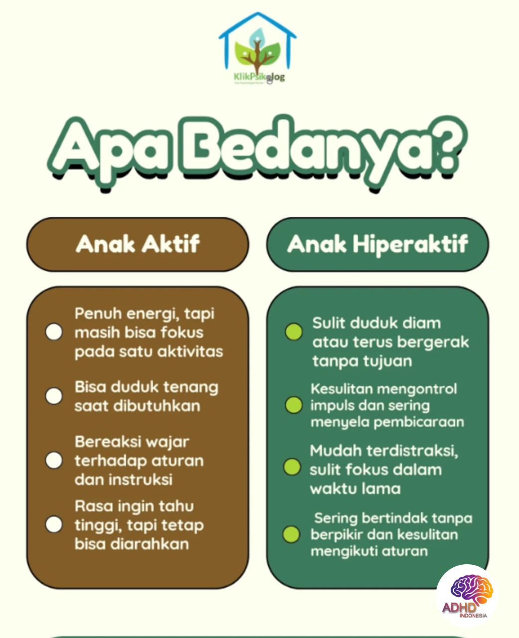 Perbedaan Anak Aktif dan ADHD yang Perlu Dipahami di Kabupaten Tapanuli Utara