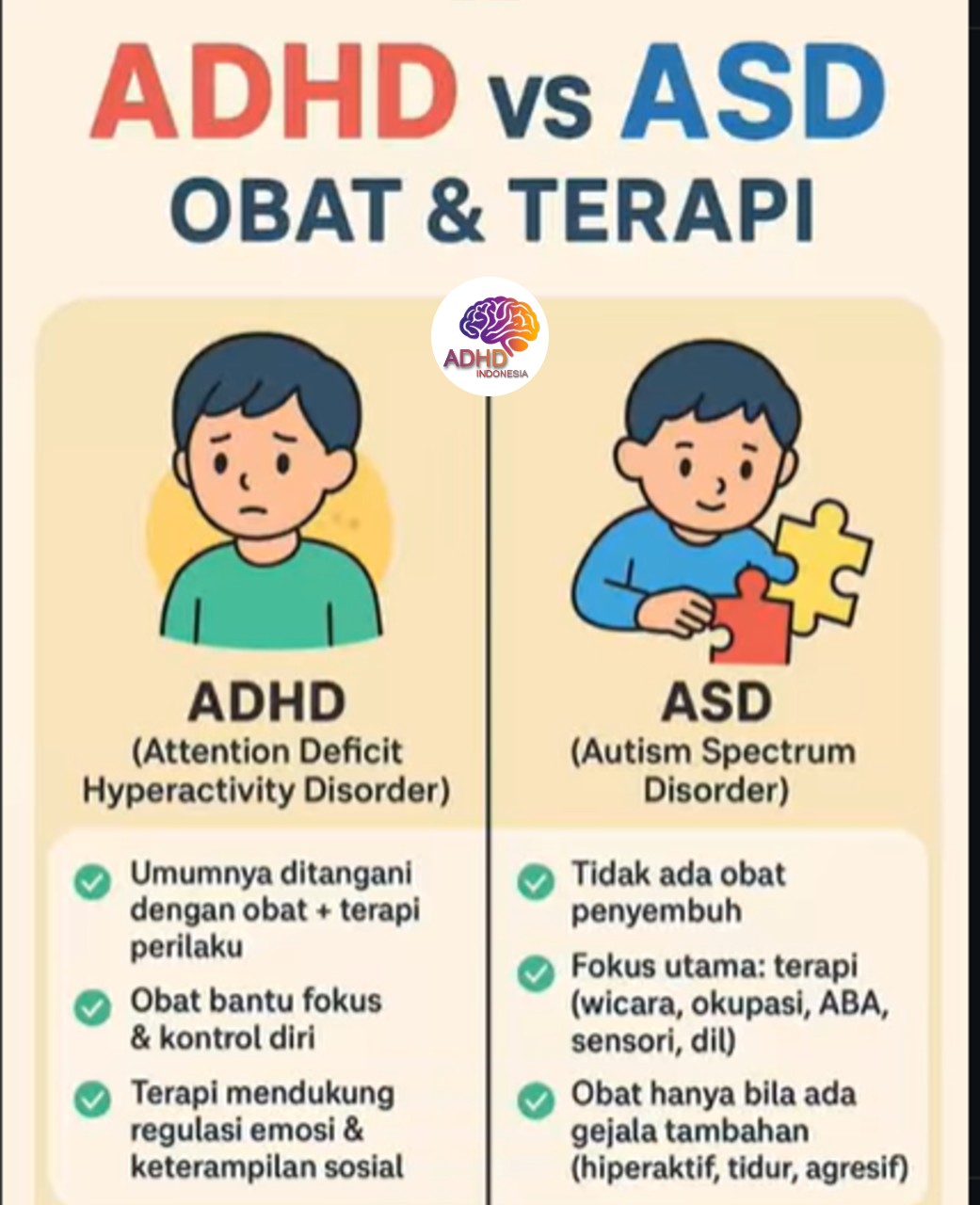 Terapi ADHD: Informasi Awal yang Perlu Diketahui Orang Tua di Kabupaten Tapanuli Utara